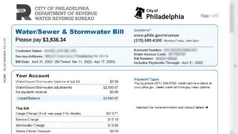 philadelphia water revenue department|phila revenue water bill.